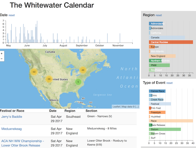 Screenshot of The Whitewater Calendar